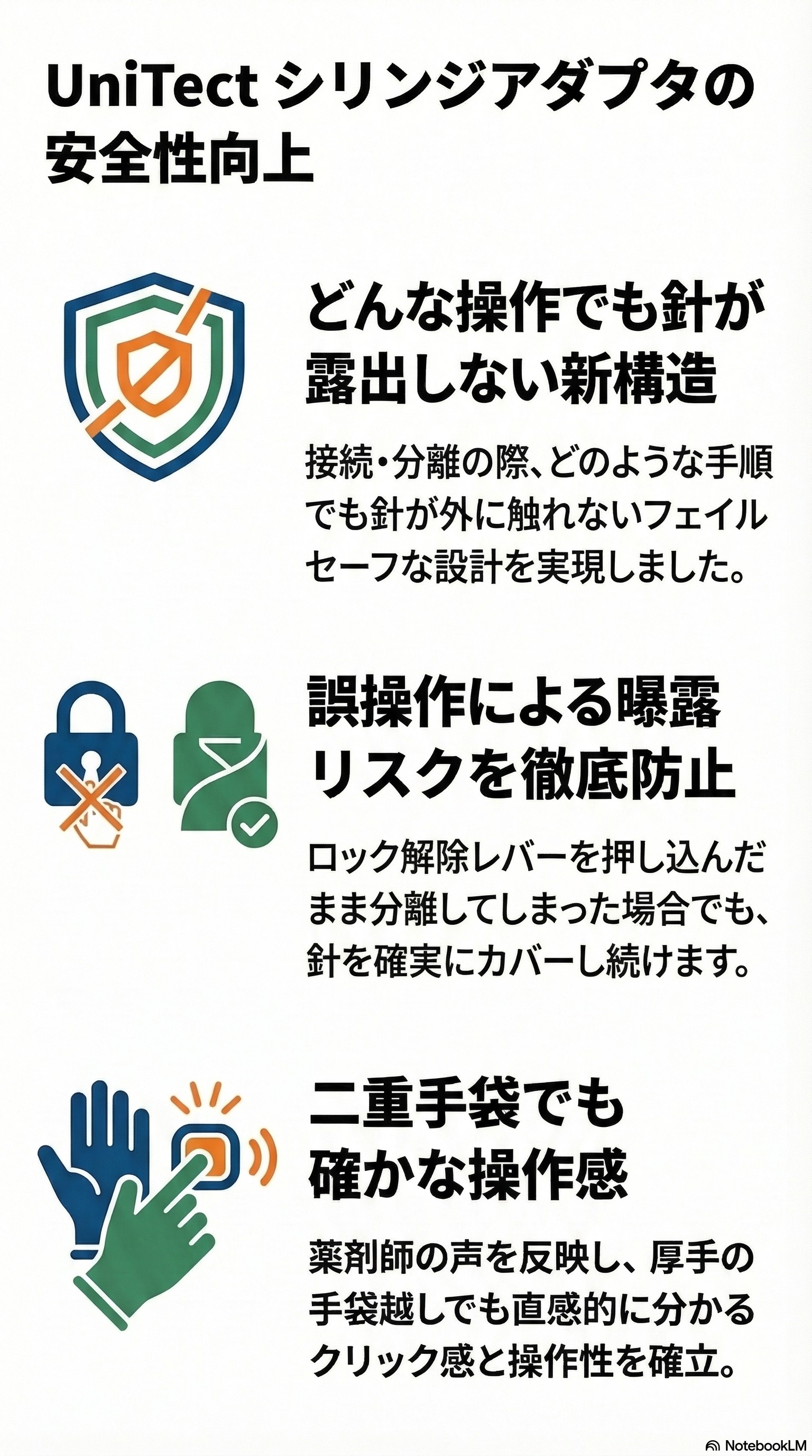 UniTectシリンダアダプタ改良改善 インフォグラフィック